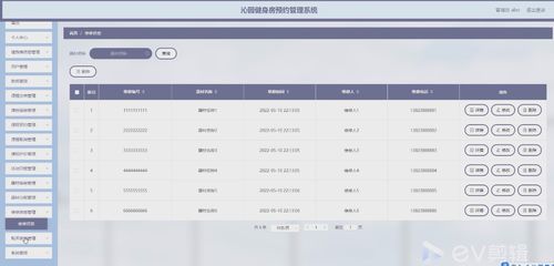 基于Spring Boot的沁園健身房預(yù)約管理系統(tǒng)設(shè)計(jì)與實(shí)現(xiàn)
