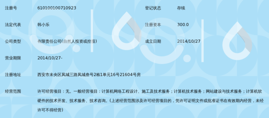 陜西微易時代網(wǎng)絡(luò)科技 以創(chuàng)新網(wǎng)絡(luò)技術(shù)塑造數(shù)字時代新引擎